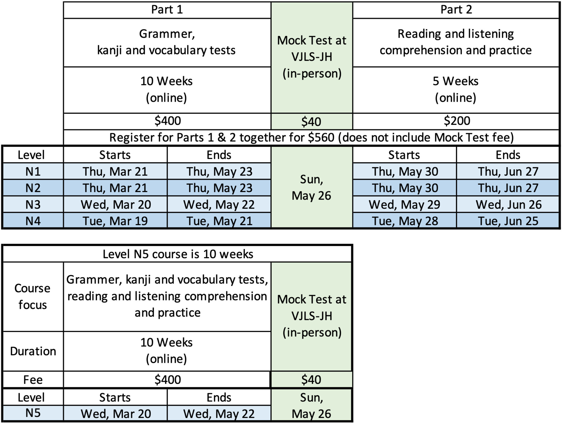 VJLSJH — Online JLPT Prep Course